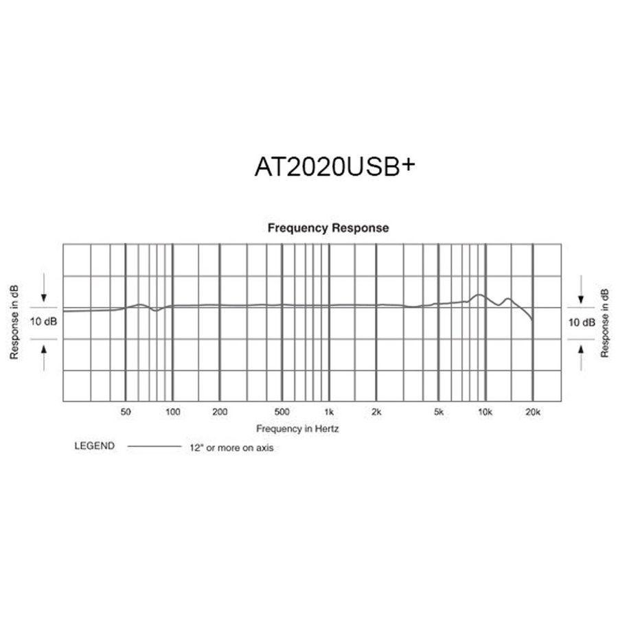 Студиный микрофон Audio-Technica AT2020 USB+ AT-0138 фото