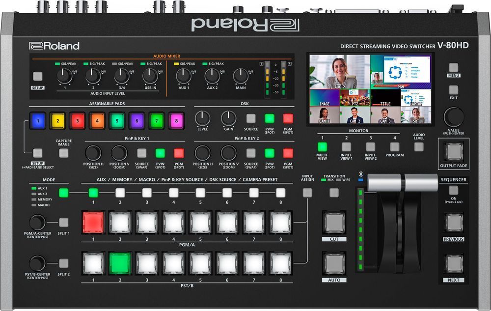 Відеокомутатор Roland V-80HD RO-2972 фото