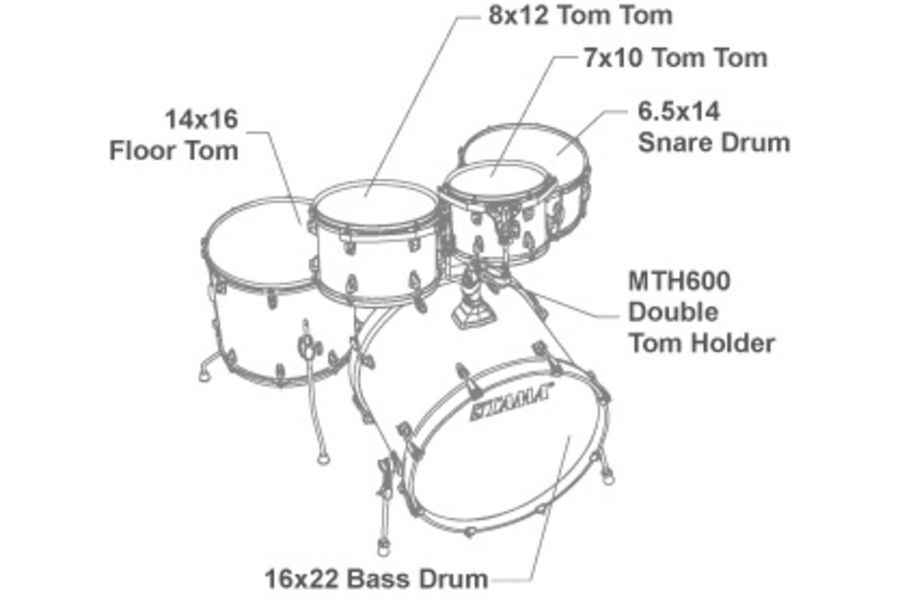 TAMA CL52KRS CFF Ударна установка TM-0024 фото