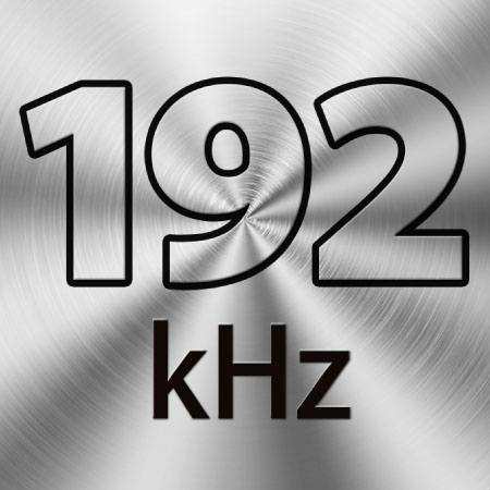 Аудіоінтерфейс Behringer UMC204HD